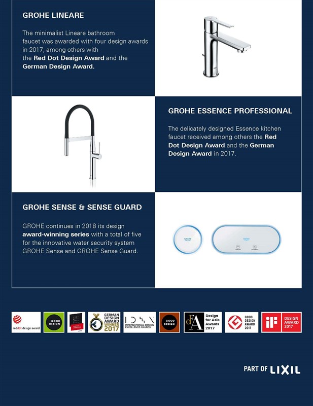 Record year for GROHE Design 